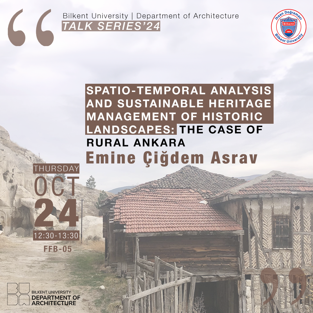 Spatio-Temporal Analysis and Sustainable Heritage Management of Historic Landscapes: The Case of Rural Ankara