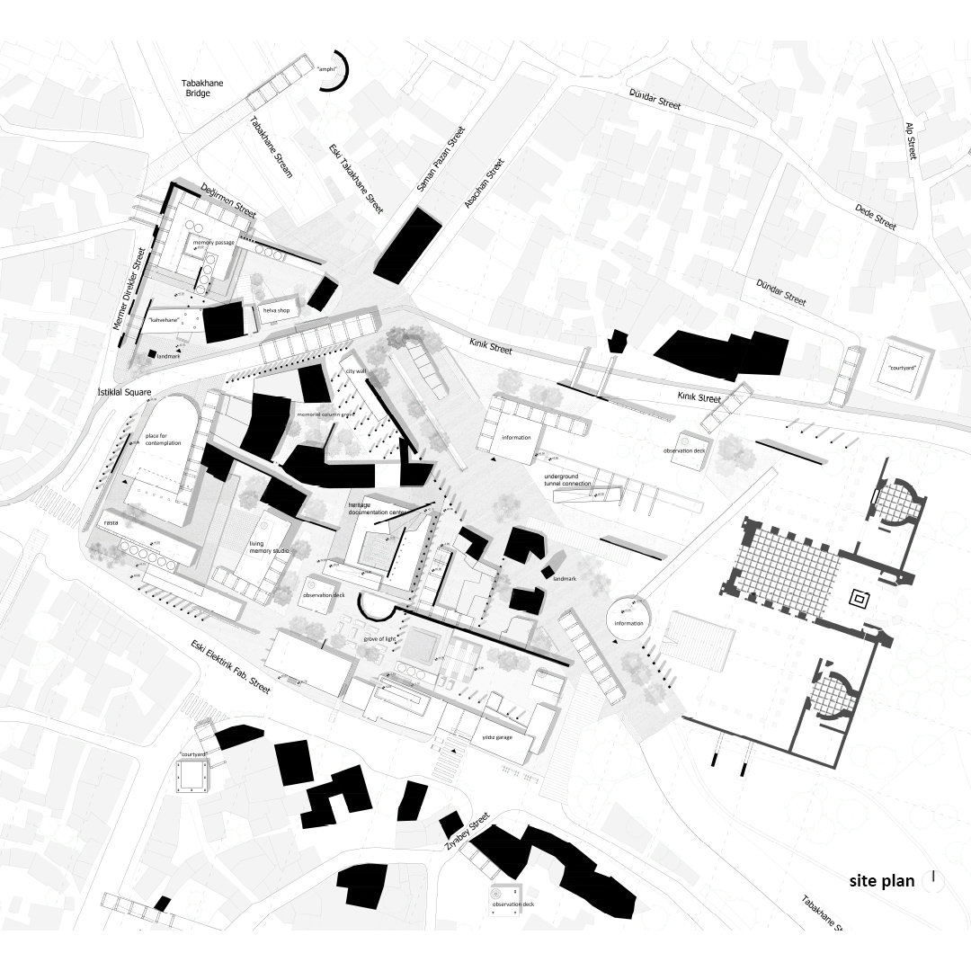 Grafting Architecture: A Civic Spatial Network in Bergama