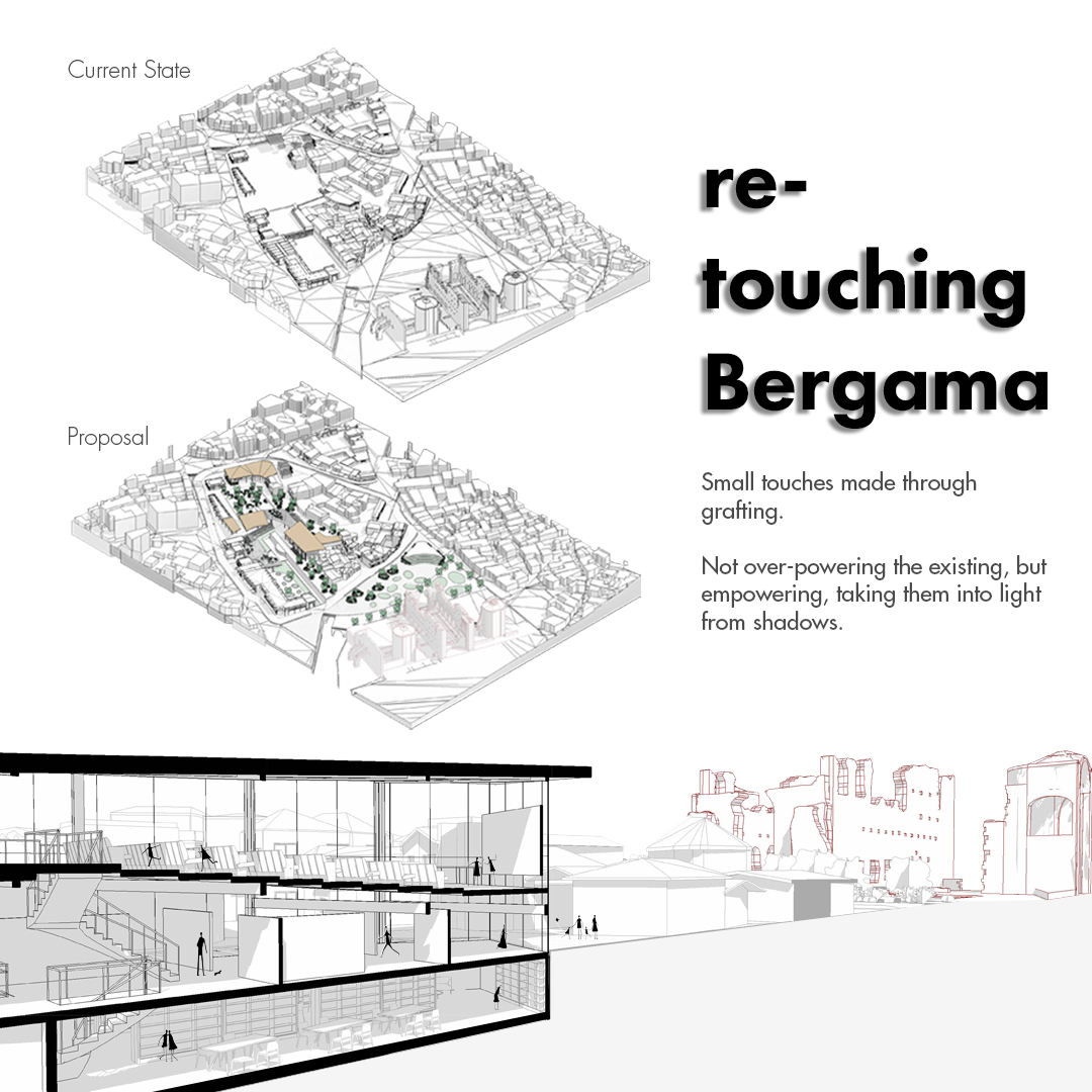 Re-touching Bergama