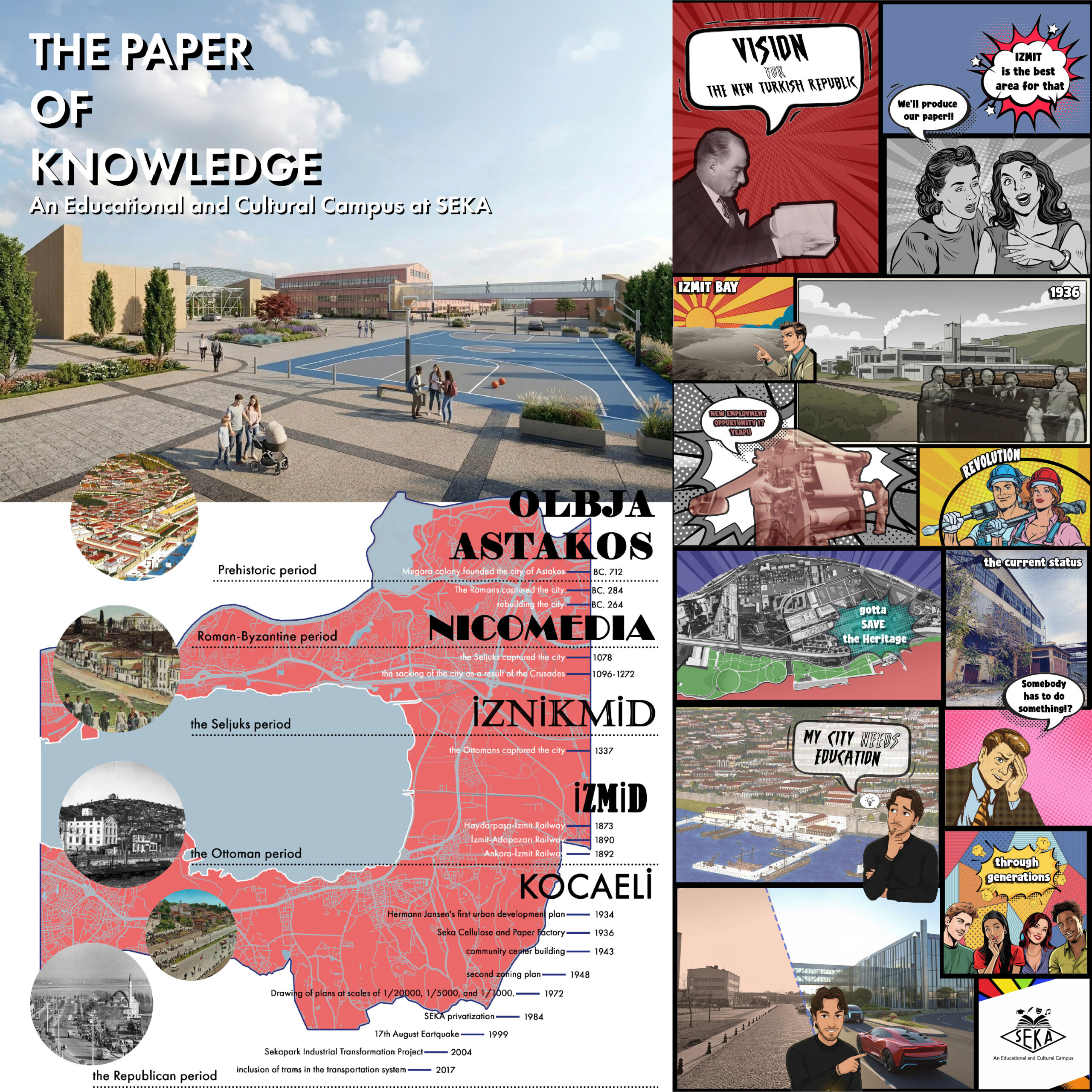 The Paper of Knowledge