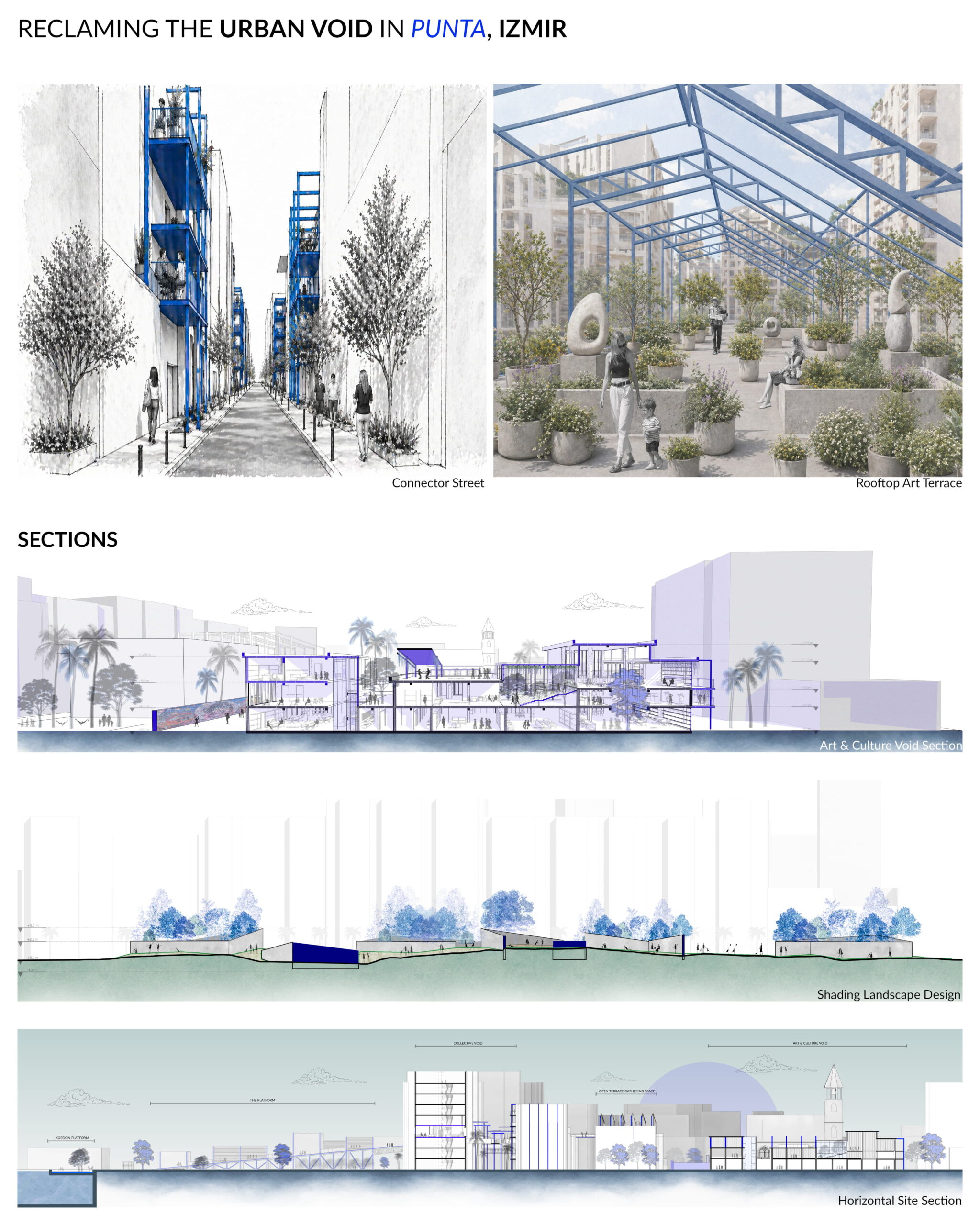 Reclaiming the Urban Void In Punta, Izmir